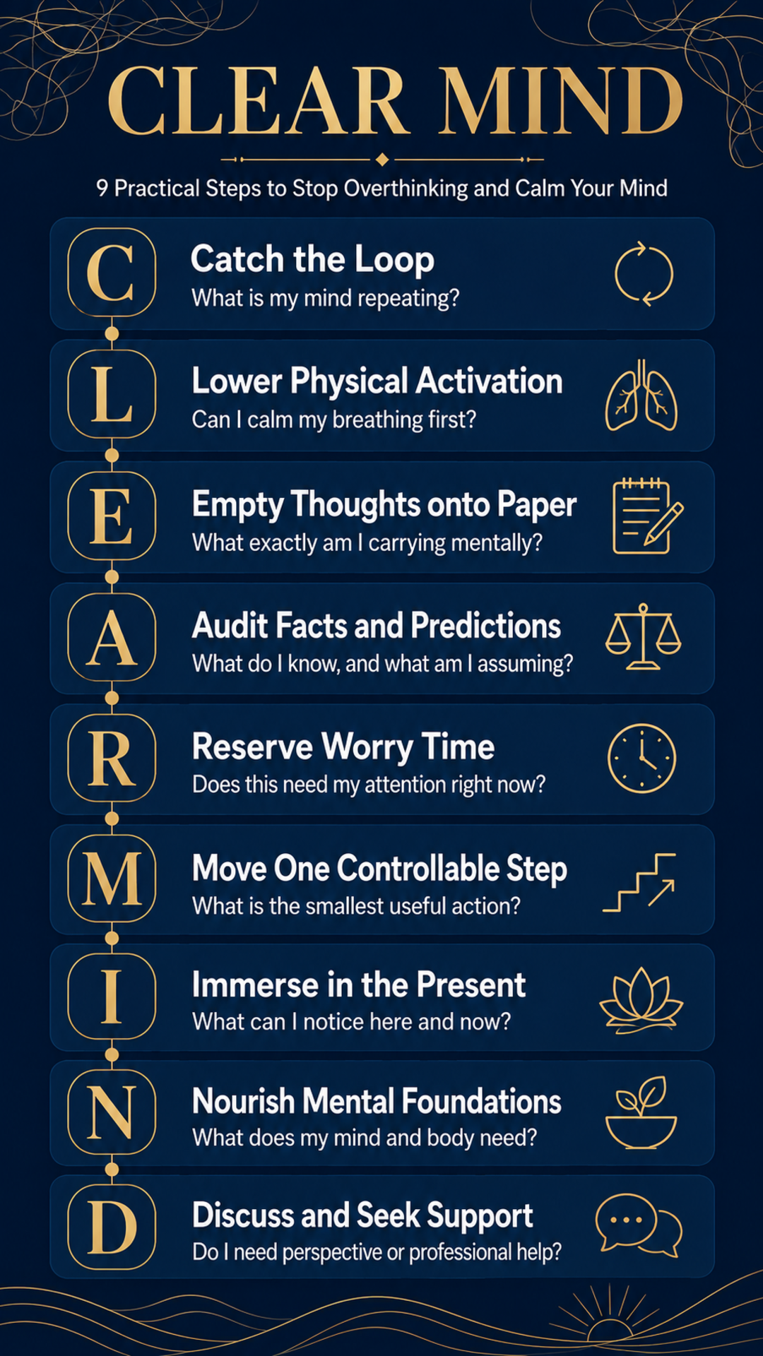 CLEAR MIND framework showing nine practical steps to stop overthinking