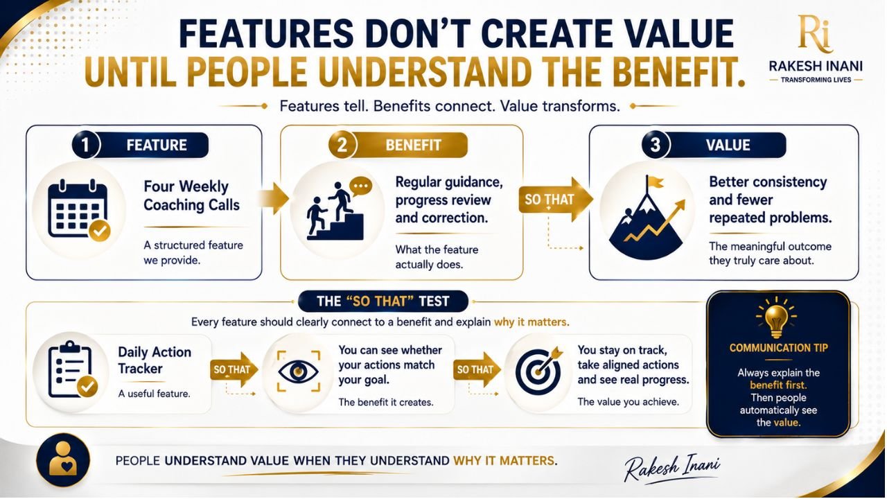 Communicate Benefits, Not Only Features