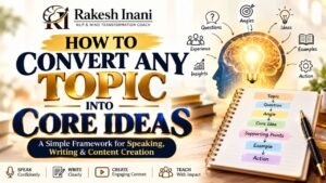 Rakesh Inani explains how to convert any topic into core ideas using questions, angles, examples, supporting points, and action for better speaking and content creation.