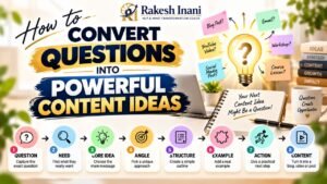 How to Convert Questions Into Powerful Content Ideas- Infographic showing how to convert audience questions into powerful content ideas through need, core idea, angle, outline, example, action, and final content.